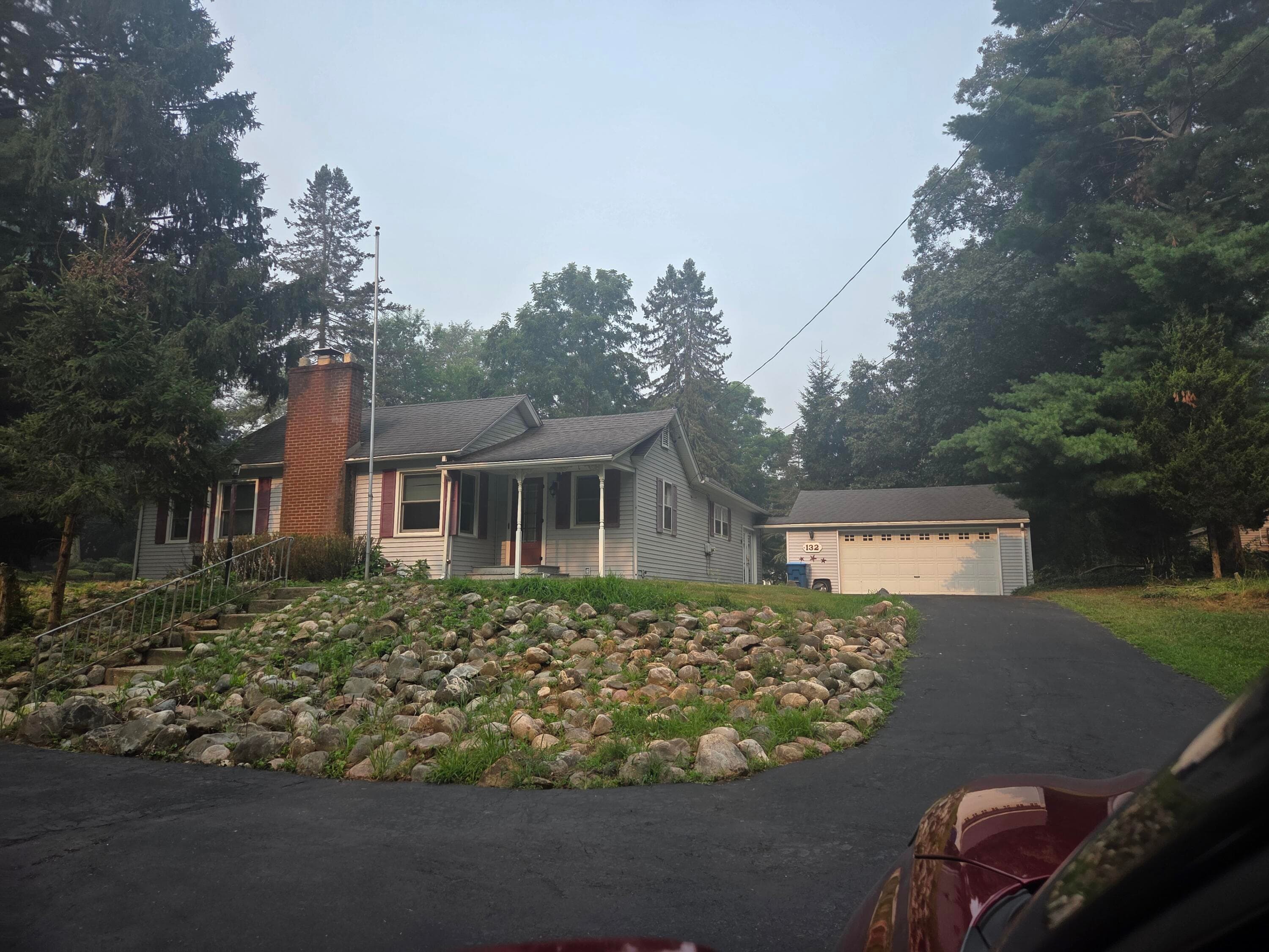 Primary property photo